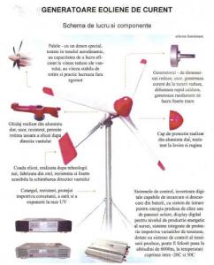 GENERATOARE EOLIENE DE CURENT