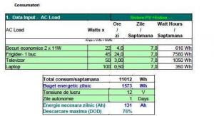 microsistem fotovoltaic 1,5 KWh/zi