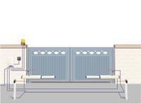 automatizare poarta batanta